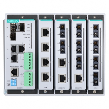 Шасси коммутатора EDS-619-T
